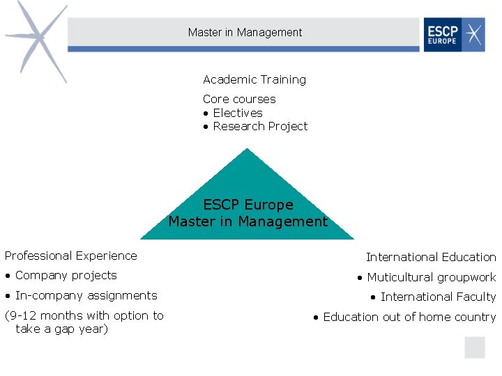 Master in Management Academic Training Core courses • Electives • Research Project ESCP Europe