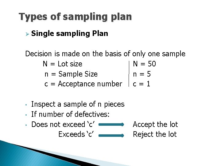 Types of sampling plan Ø Single sampling Plan Decision is made on the basis