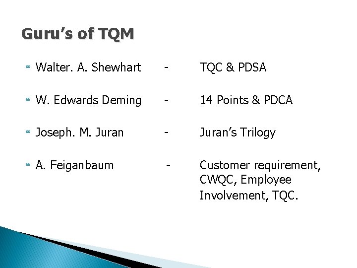 Guru’s of TQM Walter. A. Shewhart - TQC & PDSA W. Edwards Deming -