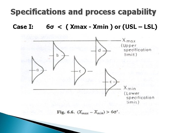 Specifications and process capability Case I: 6σ < ( Xmax - Xmin ) or