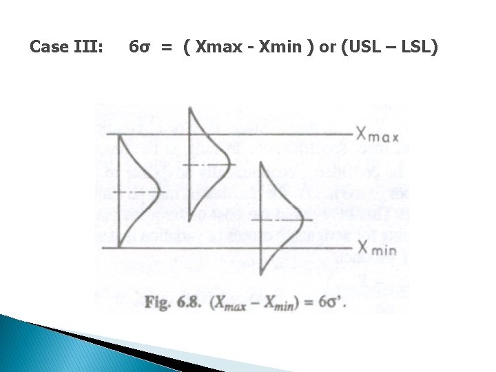 Case III: 6σ = ( Xmax - Xmin ) or (USL – LSL) 