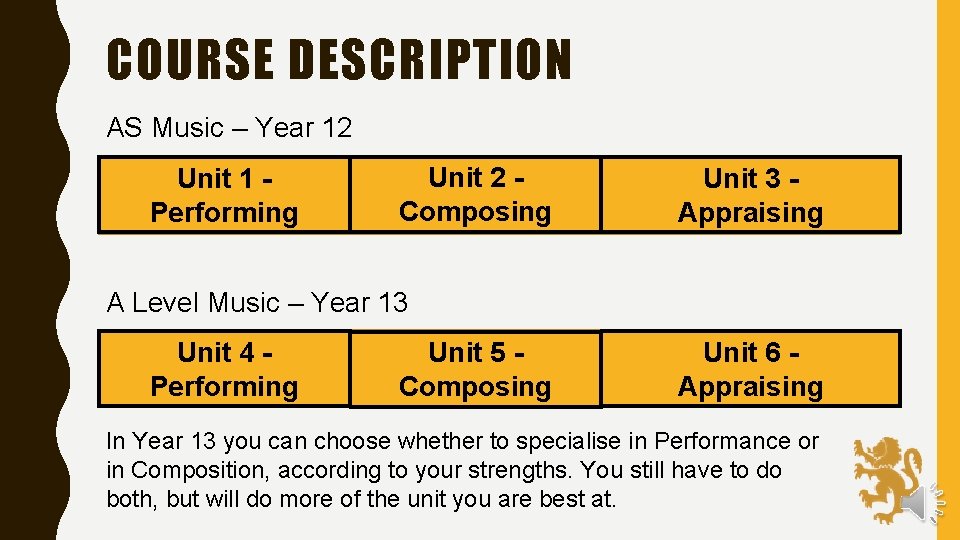 COURSE DESCRIPTION AS Music – Year 12 Unit 1 Performing Unit 2 Composing Unit