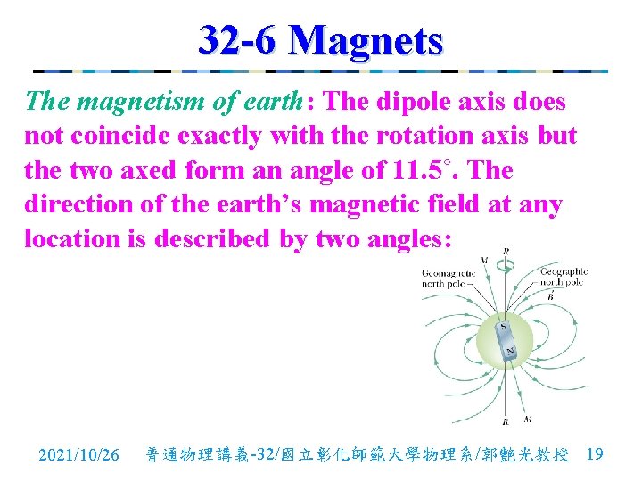 32 -6 Magnets The magnetism of earth: The dipole axis does not coincide exactly