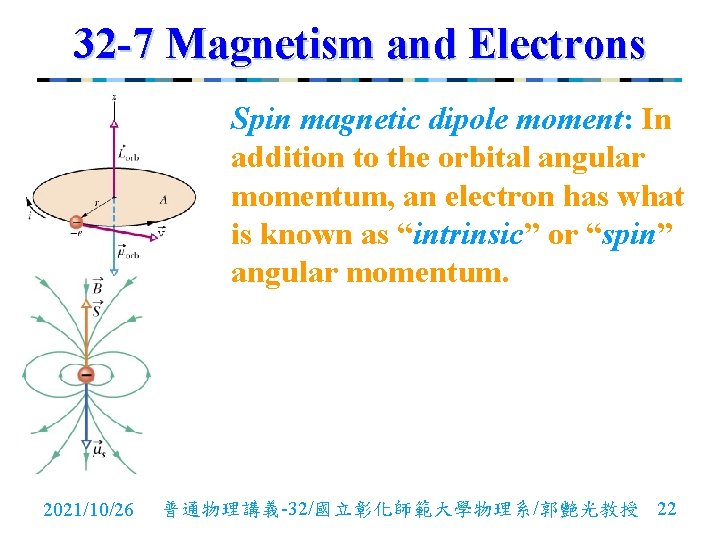 32 -7 Magnetism and Electrons Spin magnetic dipole moment: In addition to the orbital