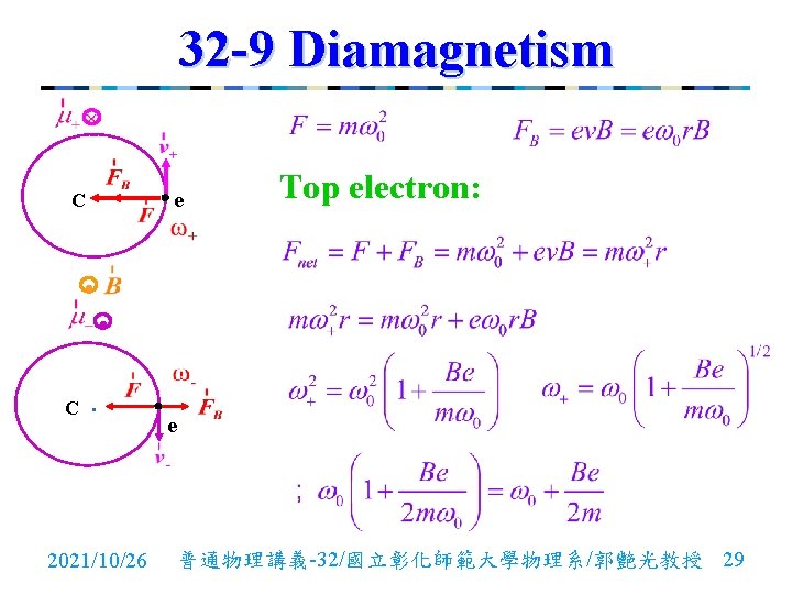 32 -9 Diamagnetism e C . C Top electron: . . 2021/10/26 e 普通物理講義-32/國立彰化師範大學物理系/郭艷光教授