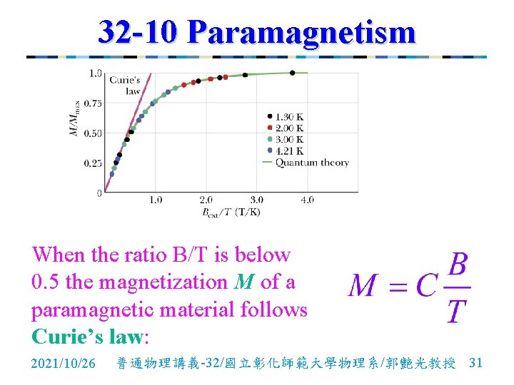 32 -10 Paramagnetism When the ratio B/T is below 0. 5 the magnetization M