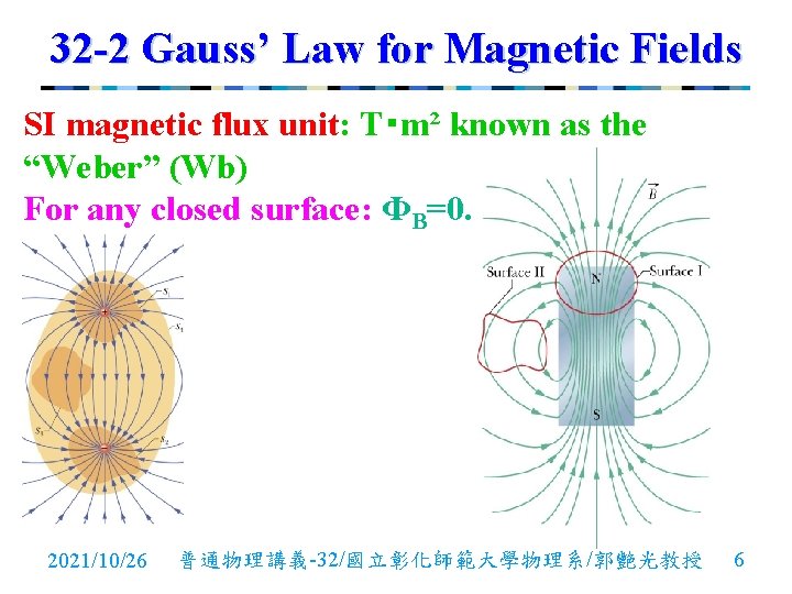32 -2 Gauss’ Law for Magnetic Fields SI magnetic flux unit: T‧m² known as