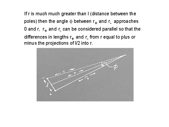 If r is much greater than l (distance between the poles) then the angle