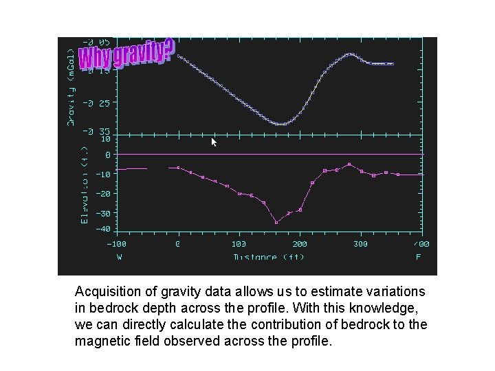 Acquisition of gravity data allows us to estimate variations in bedrock depth across the