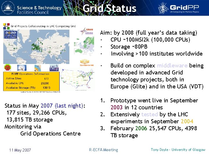 Grid Status Aim: by 2008 (full year’s data taking) - CPU ~100 MSI 2