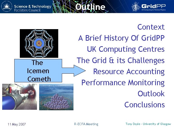 Outline The Icemen Cometh 11 May 2007 Context A Brief History Of Grid. PP