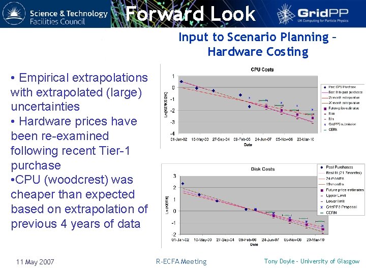 Forward Look Input to Scenario Planning – Hardware Costing • Empirical extrapolations with extrapolated