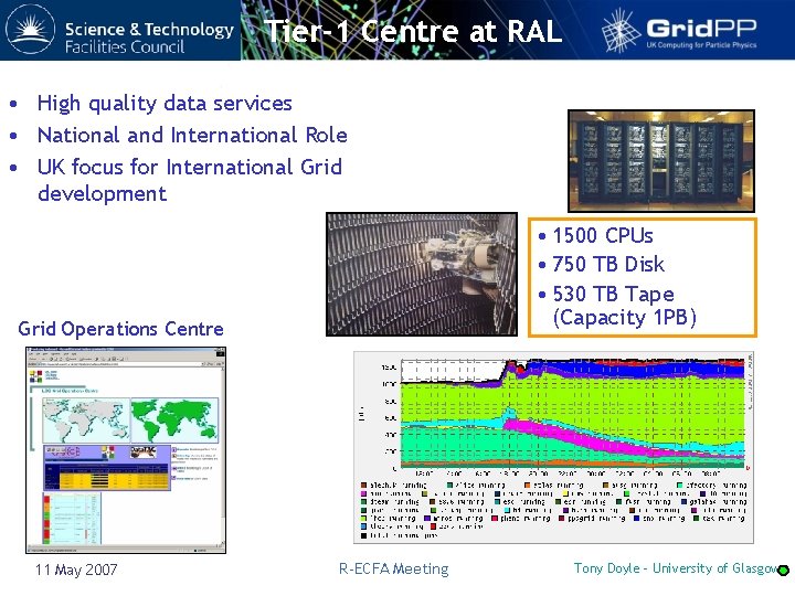 Tier-1 Centre at RAL • High quality data services • National and International Role