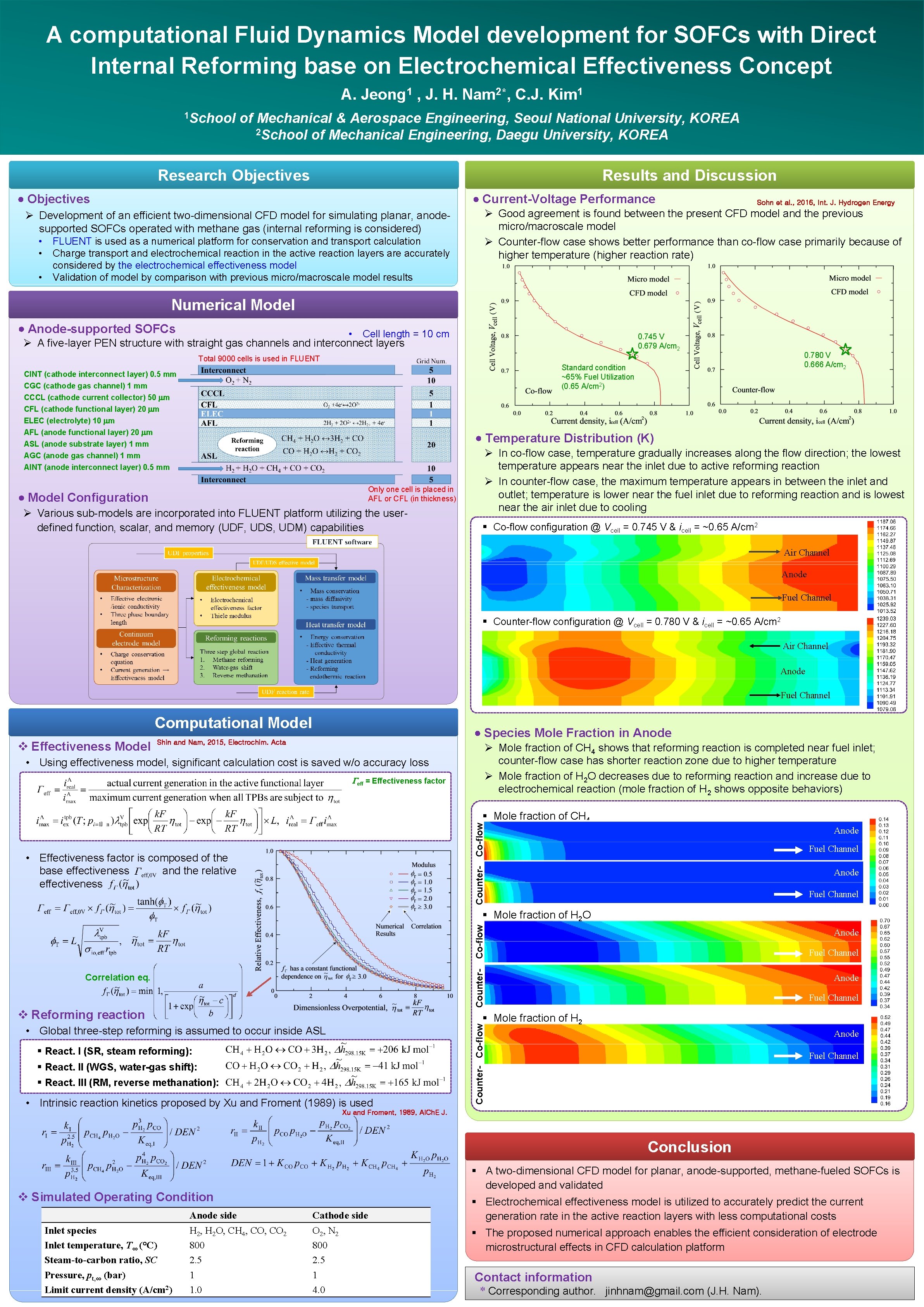 A computational Fluid Dynamics Model development for SOFCs