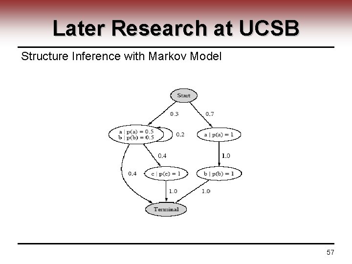 Later Research at UCSB Structure Inference with Markov Model 57 