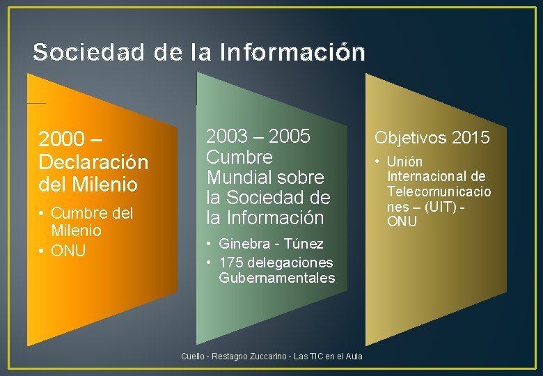 Sociedad de la Información 2000 – Declaración del Milenio • Cumbre del Milenio •