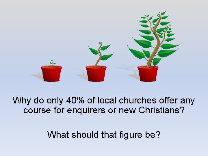 Why do only 40% of local churches offer any course for enquirers or new