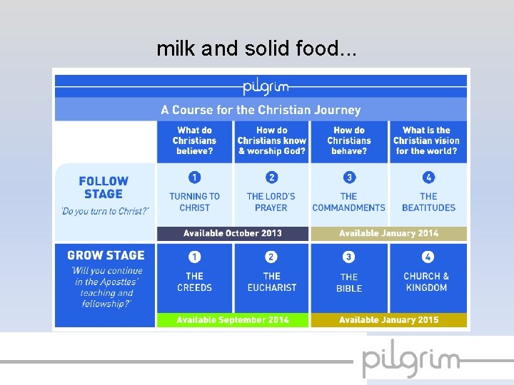 milk and solid food. . . 