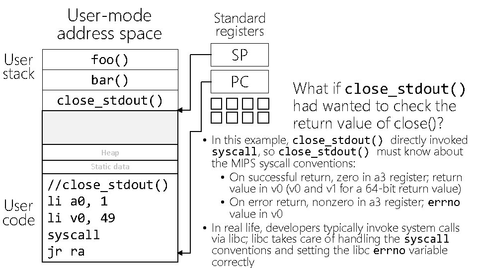 User-mode address space User stack foo() bar() close_stdout() Heap Static data //close_stdout() User li