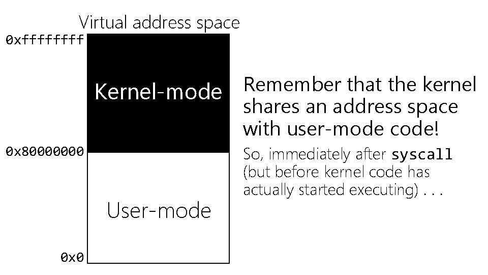 Virtual address space 0 xffff Kernel-mode 0 x 80000000 User-mode 0 x 0 Remember