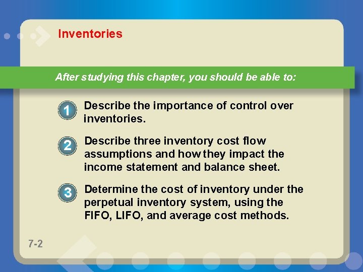 Inventories After studying this chapter, you should be able to: 7 -2 1 Describe