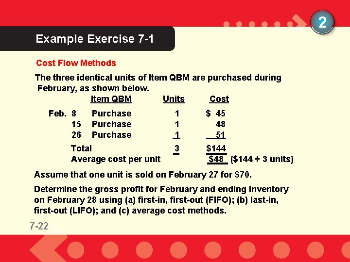 2 Example Exercise 7 -1 Cost Flow Methods The three identical units of Item