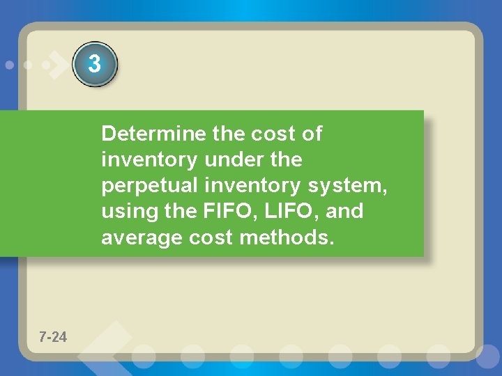 3 Determine the cost of inventory under the perpetual inventory system, using the FIFO,