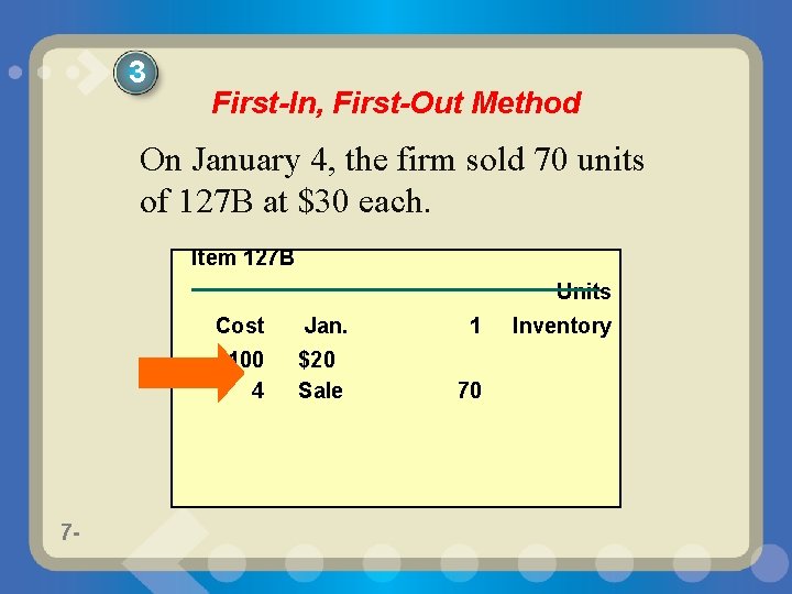 3 First-In, First-Out Method On January 4, the firm sold 70 units of 127