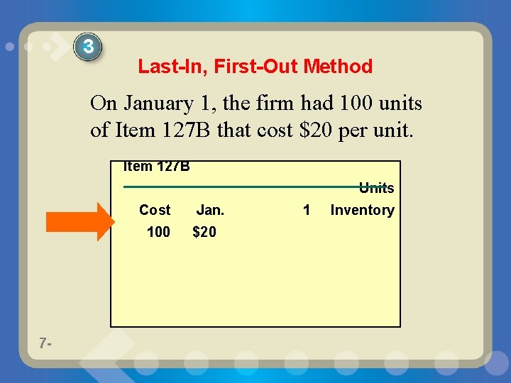 3 Last-In, First-Out Method On January 1, the firm had 100 units of Item