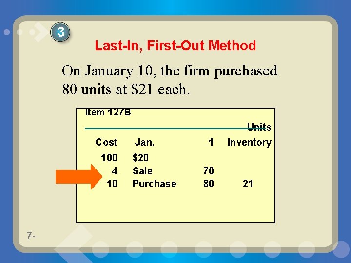 3 Last-In, First-Out Method On January 10, the firm purchased 80 units at $21