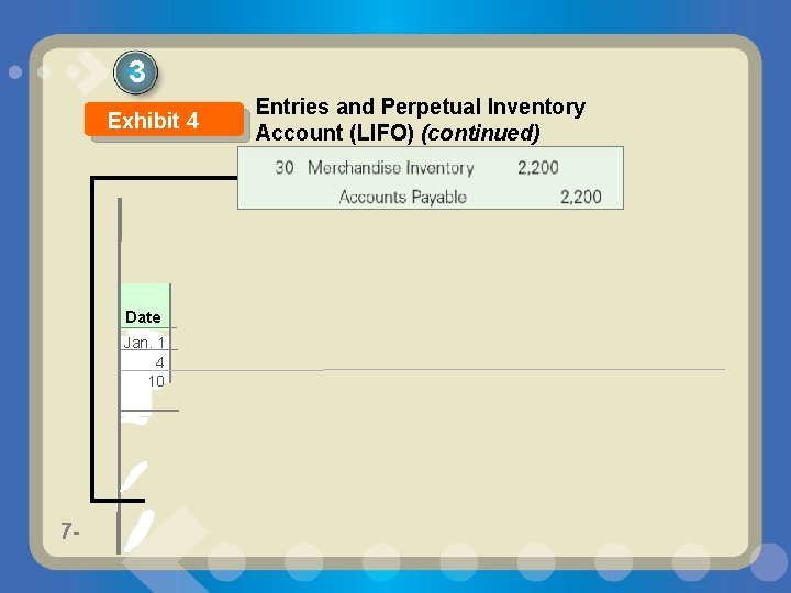 3 Exhibit 4 Date Jan. 1 4 10 7 - Entries and Perpetual Inventory