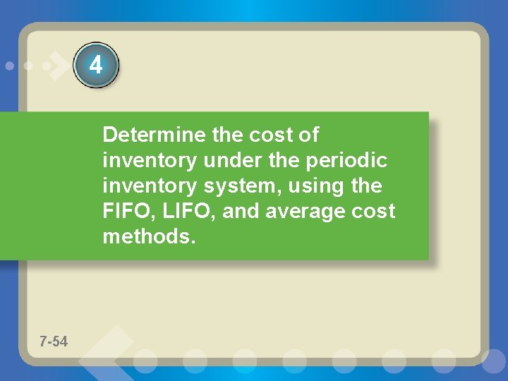 4 Determine the cost of inventory under the periodic inventory system, using the FIFO,