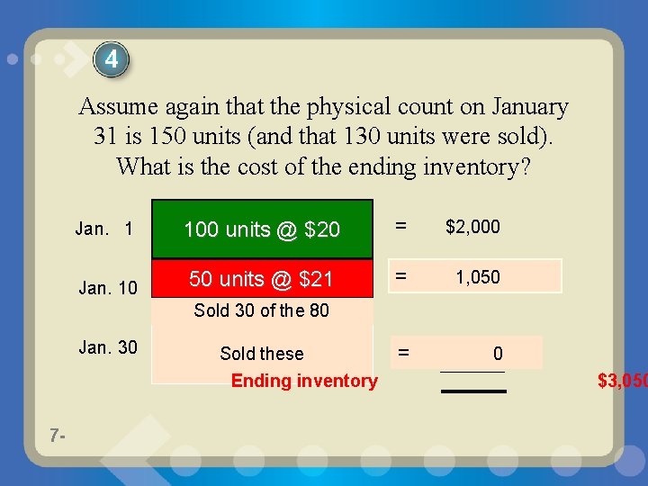 4 Assume again that the physical count on January 31 is 150 units (and