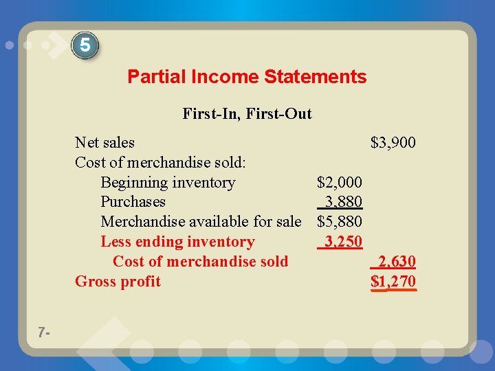 5 Partial Income Statements First-In, First-Out Net sales $3, 900 Cost of merchandise sold: