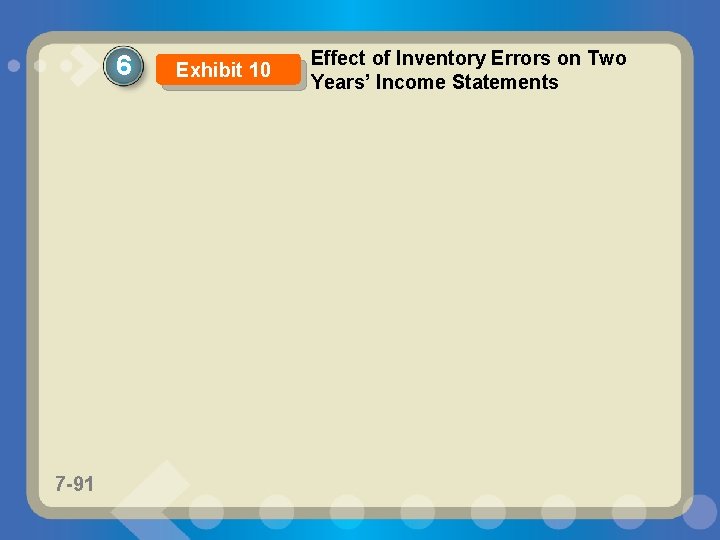 6 77 -91 Exhibit 10 Effect of Inventory Errors on Two Years’ Income Statements