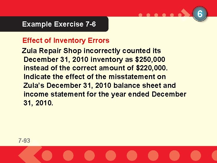 6 Example Exercise 7 -6 Effect of Inventory Errors Zula Repair Shop incorrectly counted