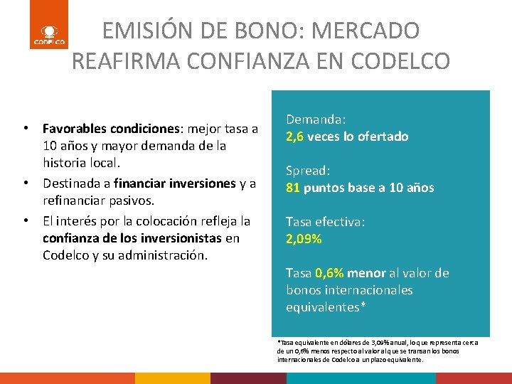 EMISIÓN DE BONO: MERCADO REAFIRMA CONFIANZA EN CODELCO • Favorables condiciones: mejor tasa a