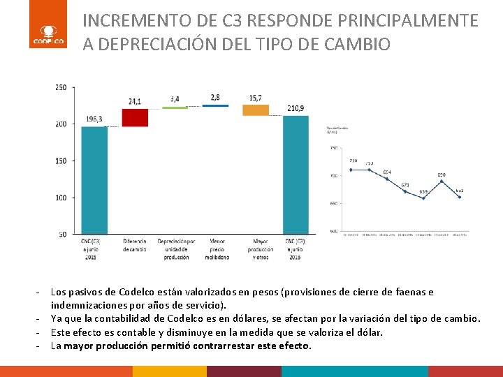 INCREMENTO DE C 3 RESPONDE PRINCIPALMENTE A DEPRECIACIÓN DEL TIPO DE CAMBIO - Los