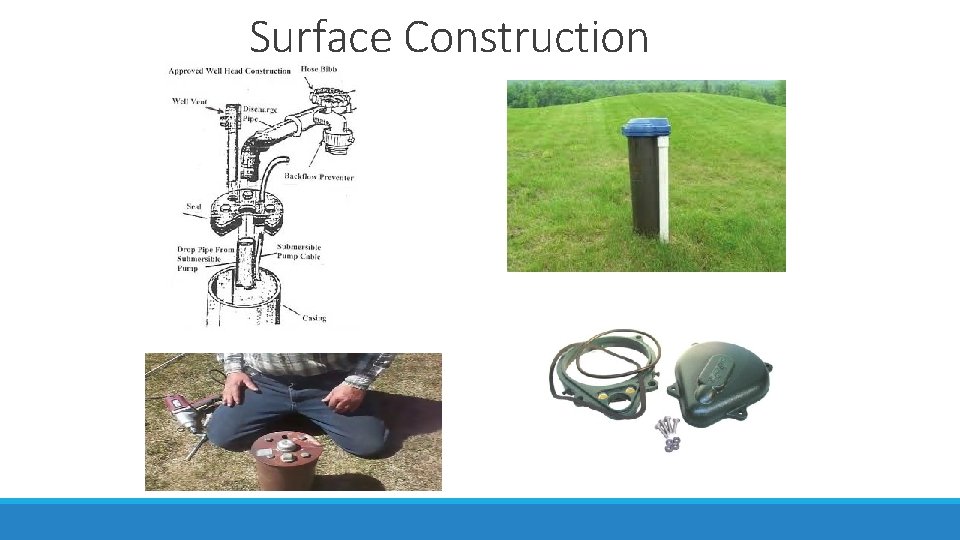 Surface Construction 