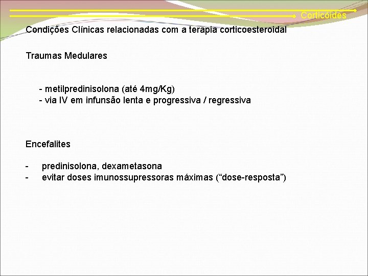 Corticóides Condições Clínicas relacionadas com a terapia corticoesteroidal Traumas Medulares - metilpredinisolona (até 4