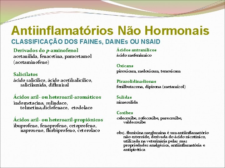 Antiinflamatórios Não Hormonais CLASSIFICAÇÃO DOS FAINEs, DAINEs OU NSAID Derivados do p-aminofenol acetanilida, fenacetina,