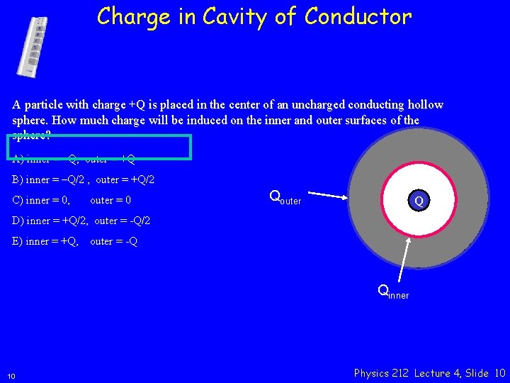 Charge in Cavity of Conductor A particle with charge +Q is placed in the