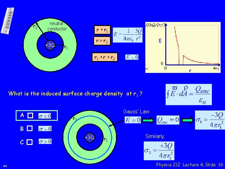 r 2 neutral conductor +3 Q r < r 1 r > r 2