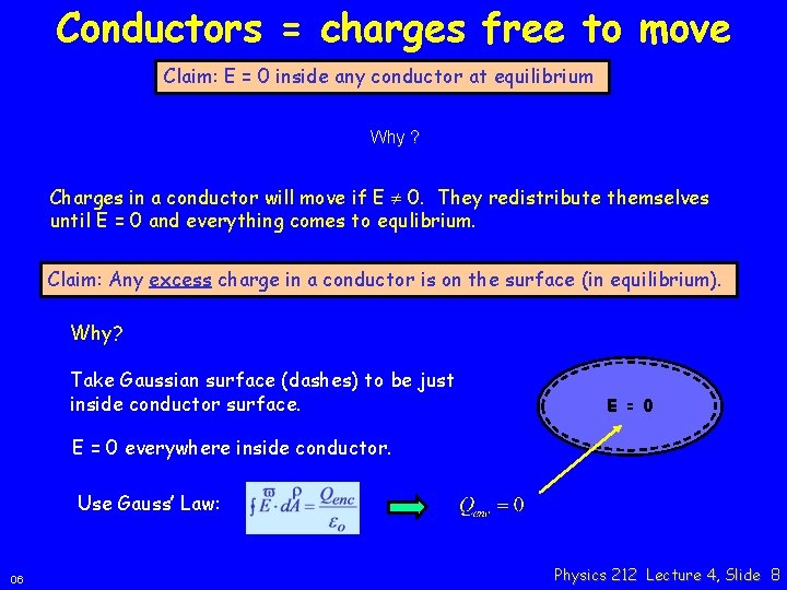 Conductors = charges free to move Claim: E = 0 inside any conductor at