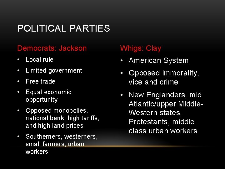 POLITICAL PARTIES Democrats: Jackson Whigs: Clay • Local rule • American System • Limited