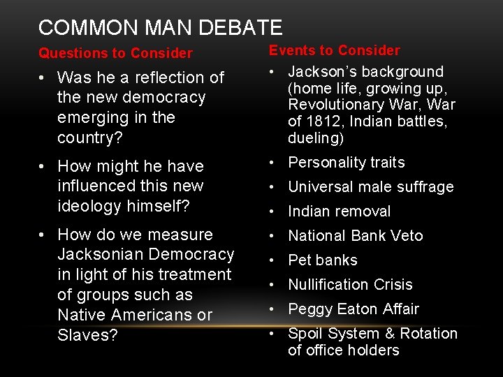 COMMON MAN DEBATE Questions to Consider Events to Consider • Was he a reflection