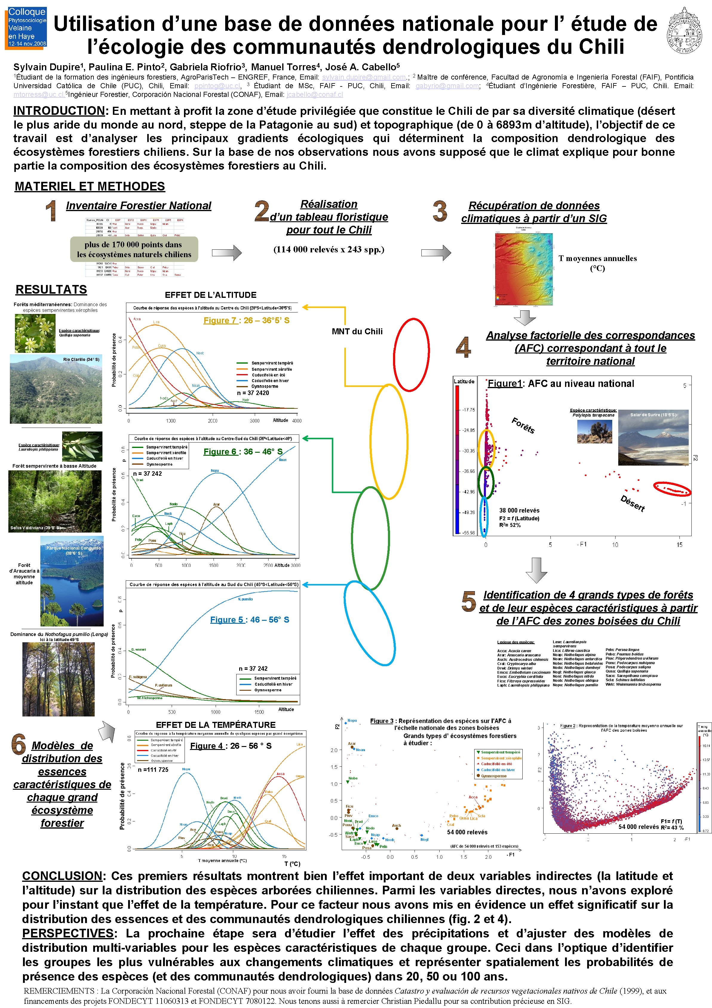 Utilisation d’une base de données nationale pour l’ étude de l’écologie des communautés dendrologiques