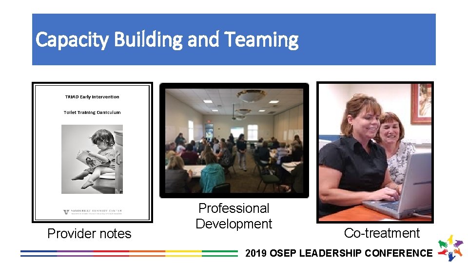 Capacity Building and Teaming Provider notes Professional Development Co-treatment 2019 OSEP LEADERSHIP CONFERENCE 