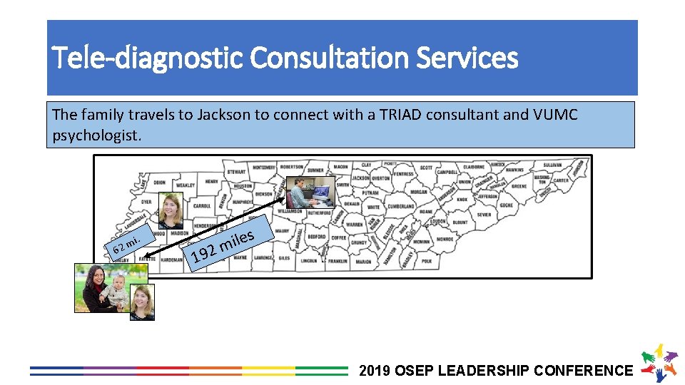 Tele-diagnostic Consultation Services A referral is made: is 23 months. He tantrums transitioning between