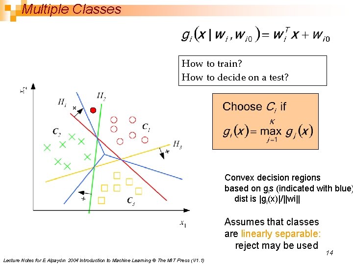 Multiple Classes How to train? How to decide on a test? Convex decision regions